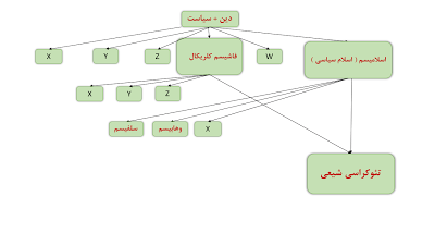 abdee_kalantari_kevorkian_talk